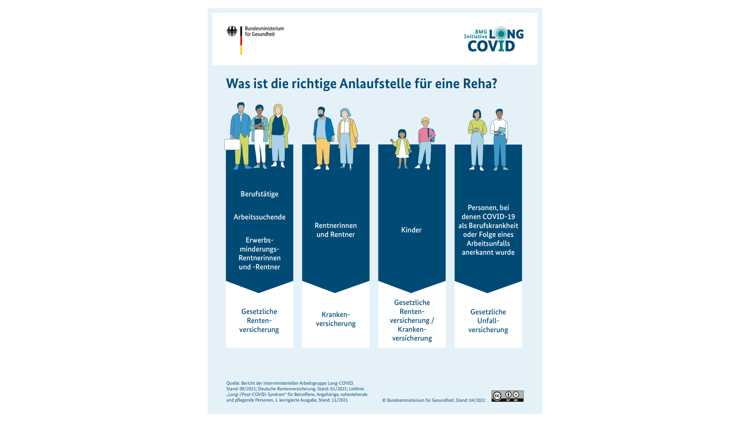 Current COVID News: Key Updates and Insights