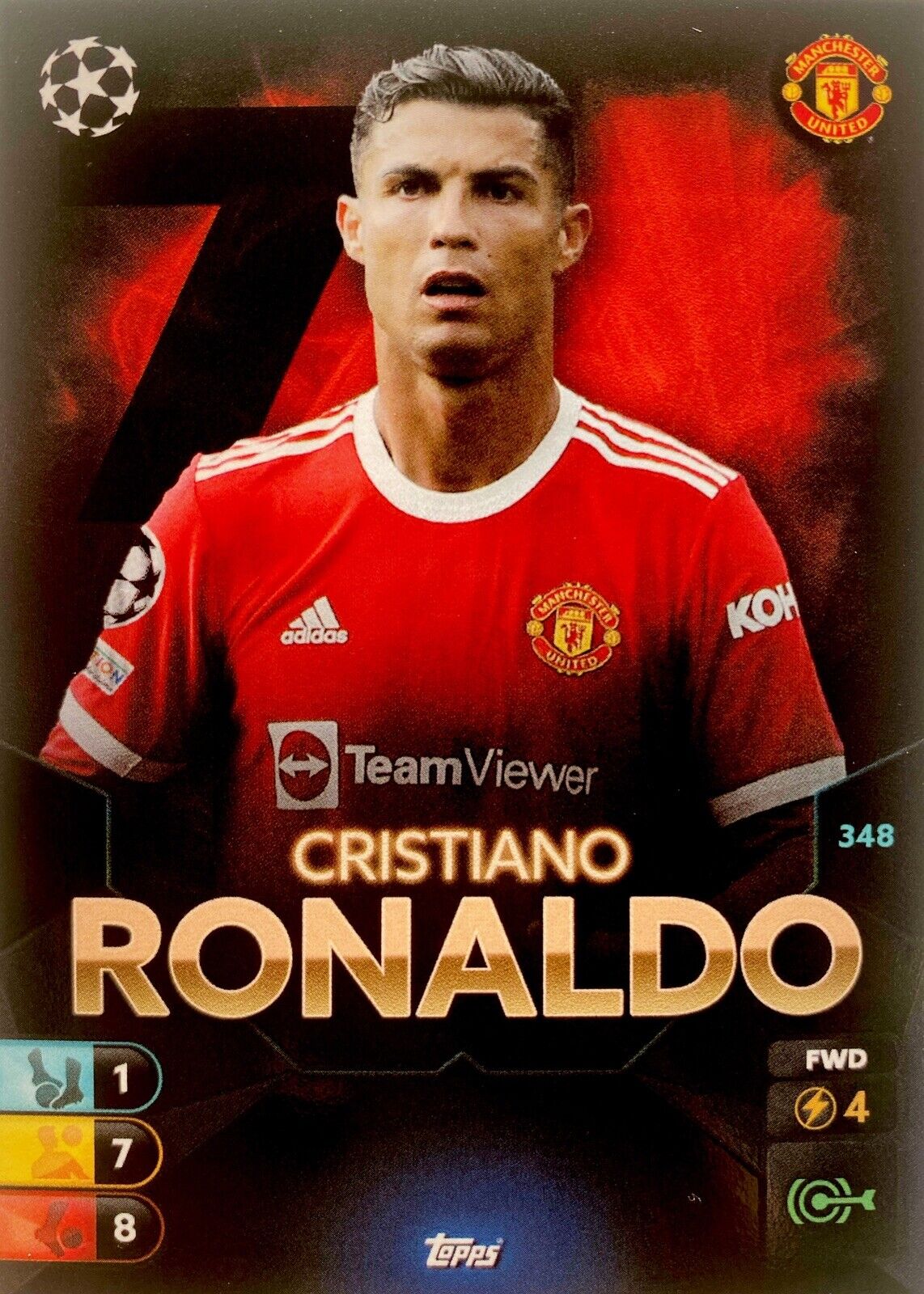 Cristiano Ronaldo: The Journey of a Football Icon