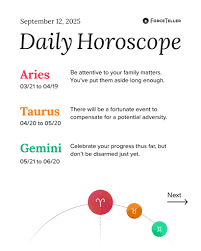 Daily Horoscope for September 12, 2025: Insights and Predictions
