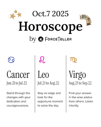 Daily Horoscopes for October 07, 2025: What the Stars Hold