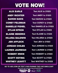 Understanding Voting on Dancing with the Stars