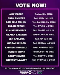 Understanding Dancing with the Stars Voting Process