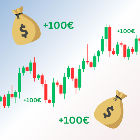 Everything You Need to Know About Day Traders