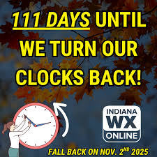 The Importance of Daylight Savings Time: What You Need to Know