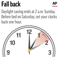 Understanding Daylight Savings Time: Importance and Impact