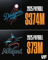 Analyzing the Dodgers Payroll for 2025