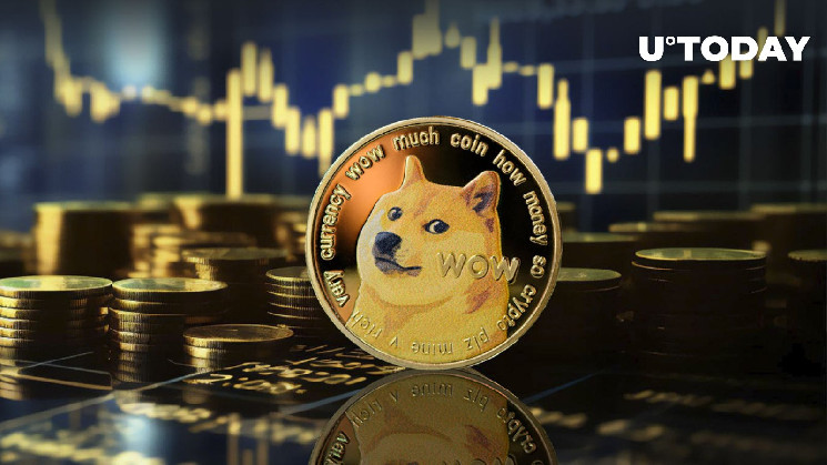 The Rise and Relevance of Dogecoin in Today’s Market