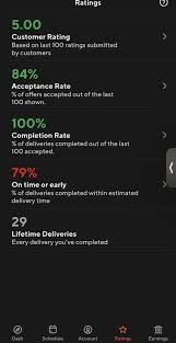 Doordash: Revolutionizing the Food Delivery Experience