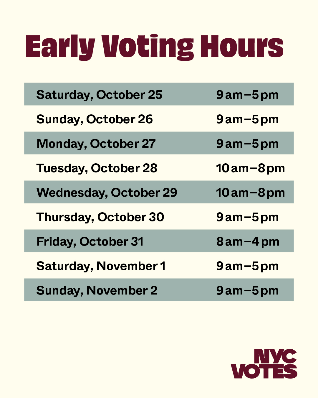 Understanding Early Voting in NYC: Trends and Importance
