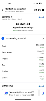 The Importance of Earnings Reports in 2023