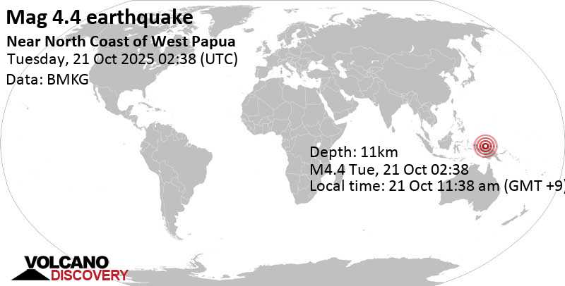 Earthquake Now: What You Need to Know