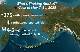 Understanding Earthquakes Today: Latest Events and Insights