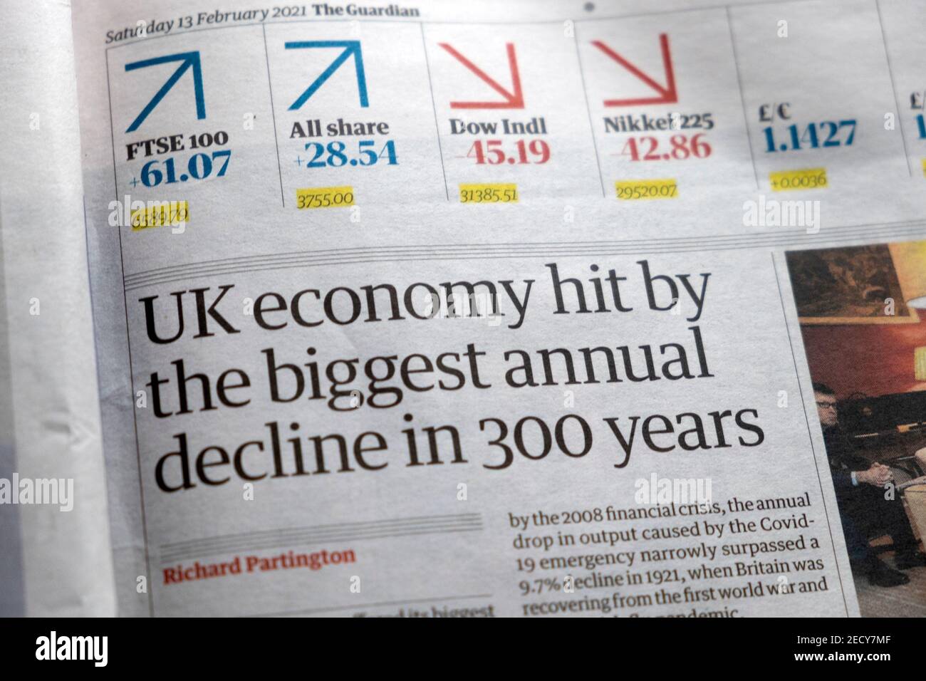 Latest Updates and Trends in Economy News