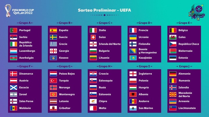 The Significance of Eliminatorias Europa in European Football