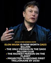 Current Overview of Elon Musk’s Net Worth