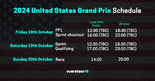 F1 Austin Schedule: What to Know for the Upcoming Race
