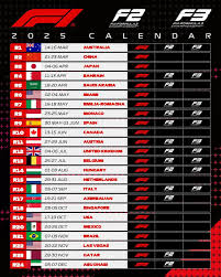 Complete Guide to the 2023 F1 Schedule