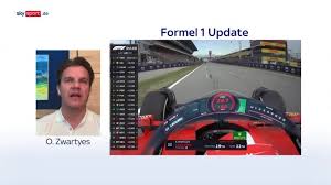 Exploring F1TV: The Premier Streaming Platform for Formula 1 Fans