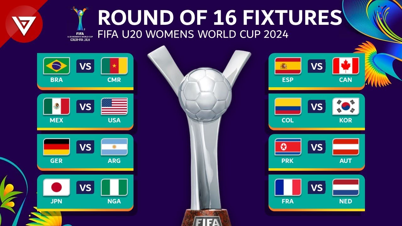 Overview of FIFA U20 World Cup Games: Highlights and Insights
