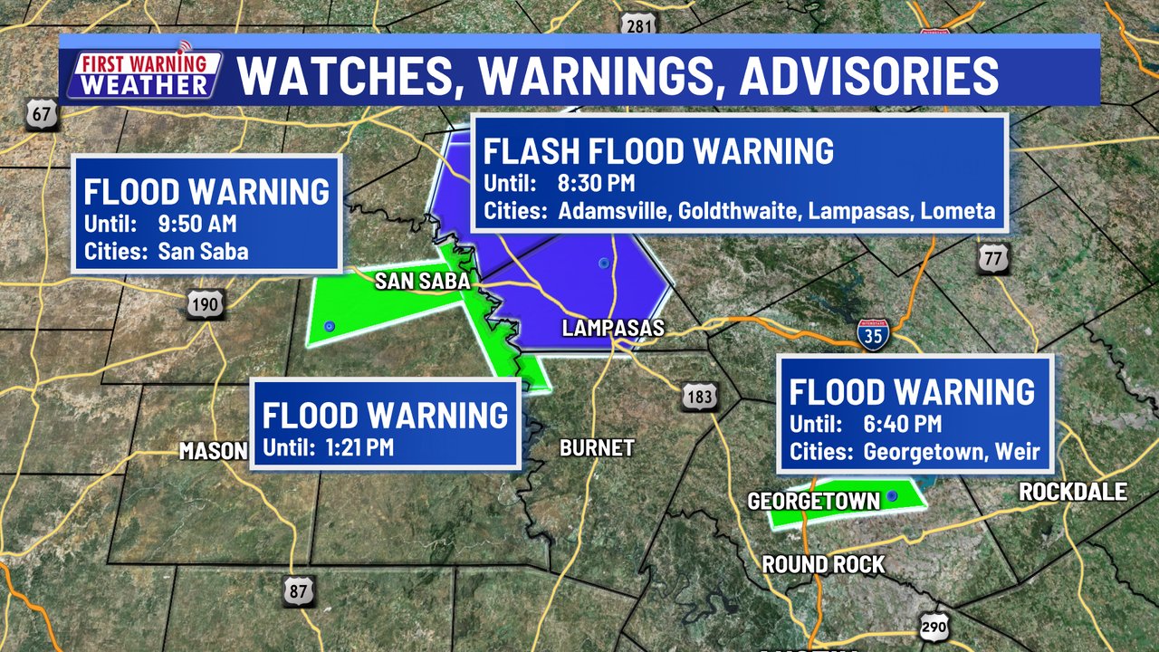 What You Need to Know About Flash Flood Warnings