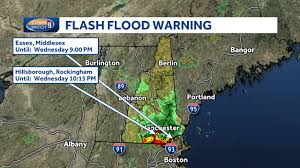 Understanding Flash Flood Warnings: What You Need to Know