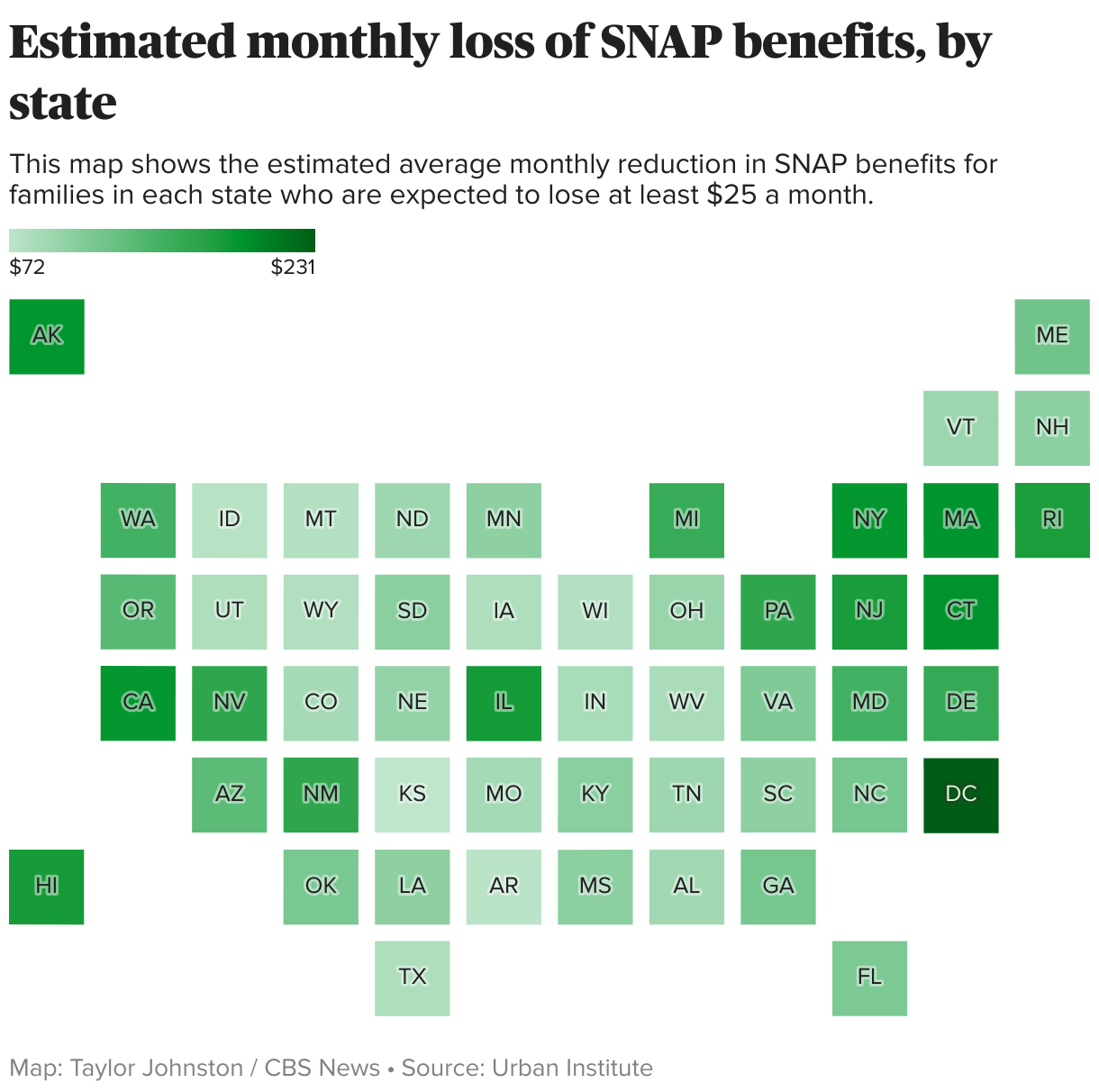 Understanding Food Stamps and SNAP Benefits