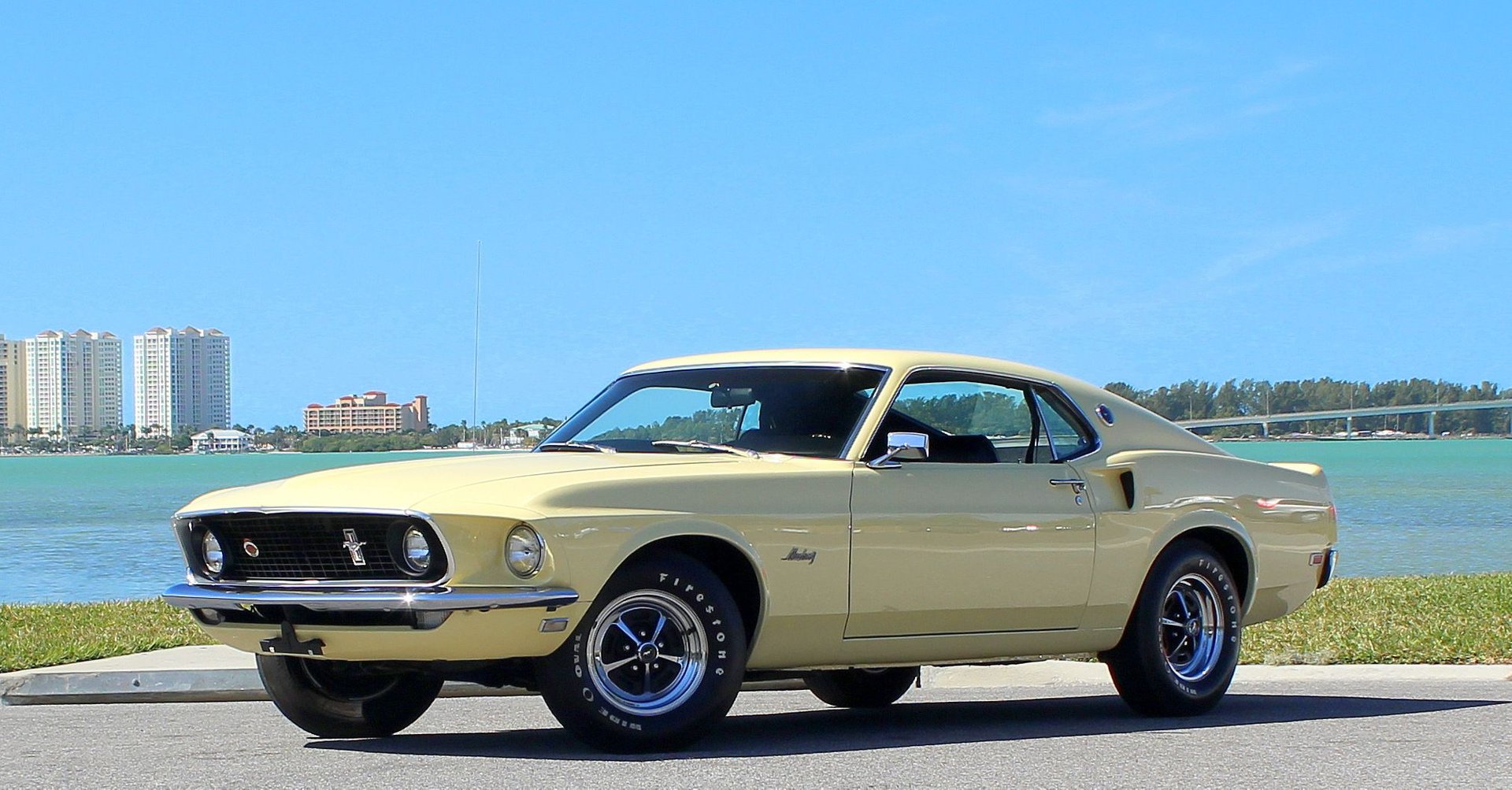 Recent Trends and Insights on Ford Stock in 2023