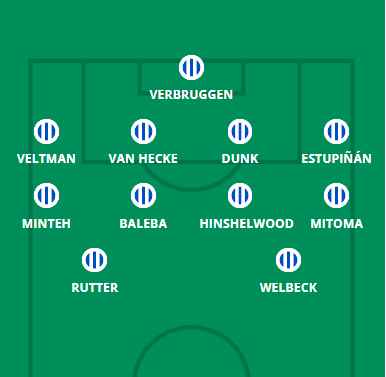 Exploring the Phenomenon of Fantasy Premier League (FPL)