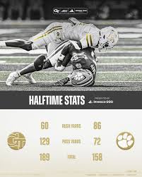 Updates and Insights on Georgia Tech Football 2023