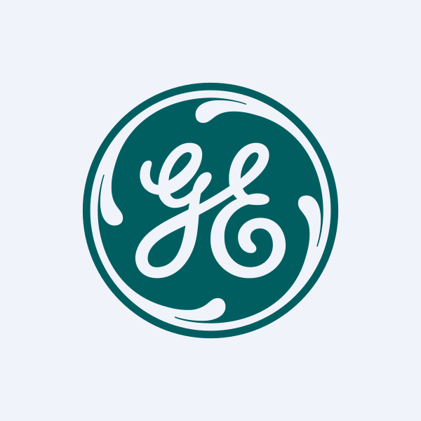 The Current Landscape of GEV Stock and Its Future Projections