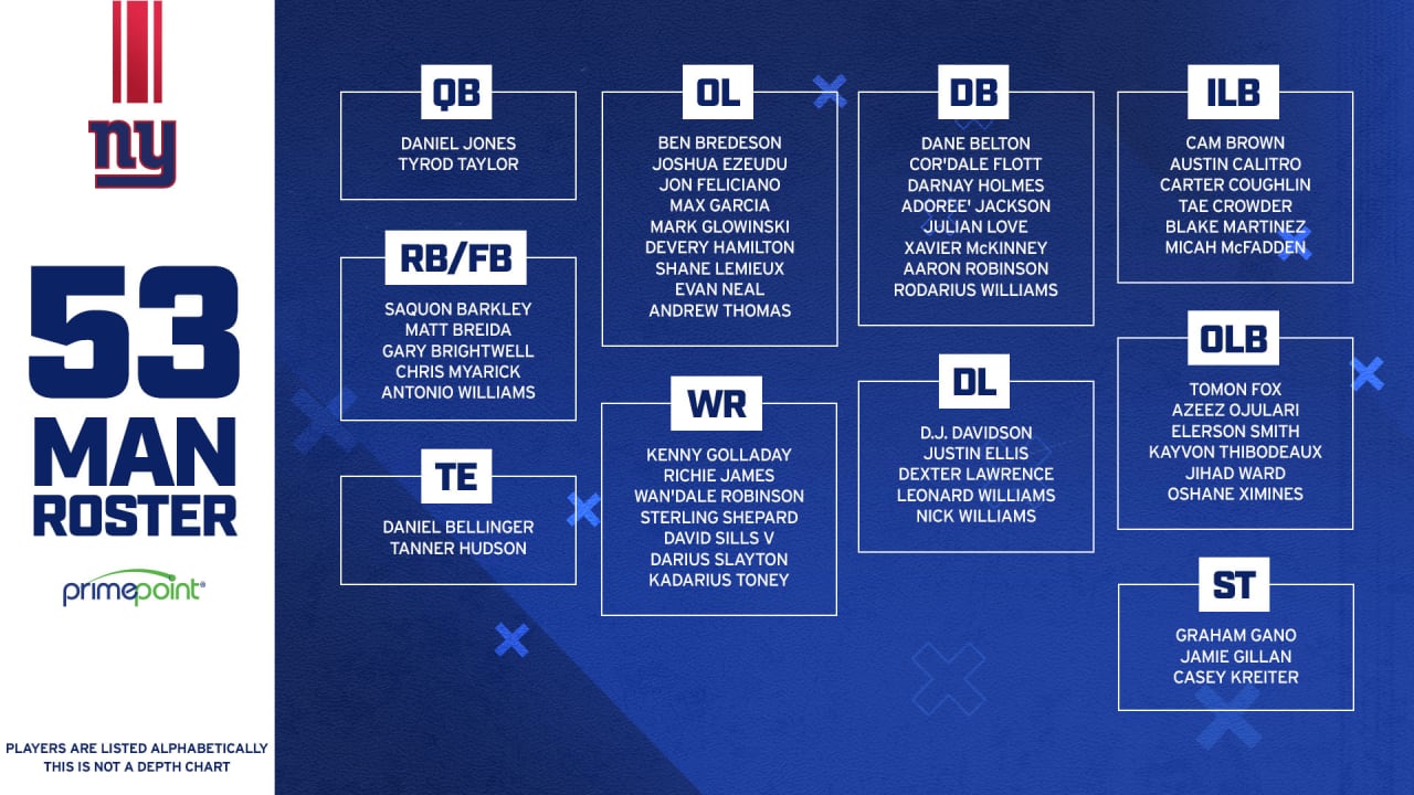 Understanding the New York Giants Depth Chart