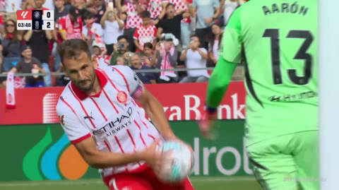 Girona vs Oviedo: A Thrilling Encounter in La Liga