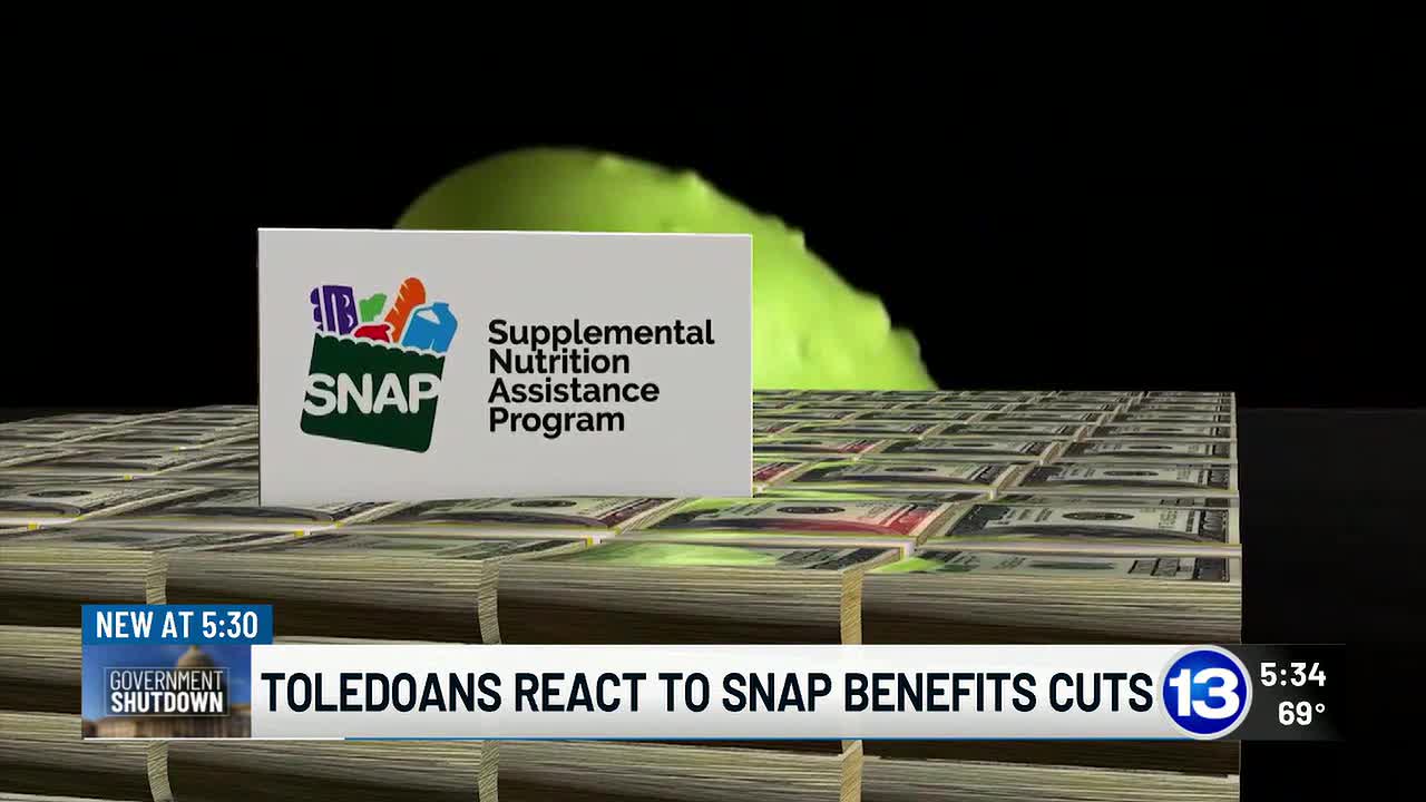Understanding Government Shutdown and SNAP Benefits