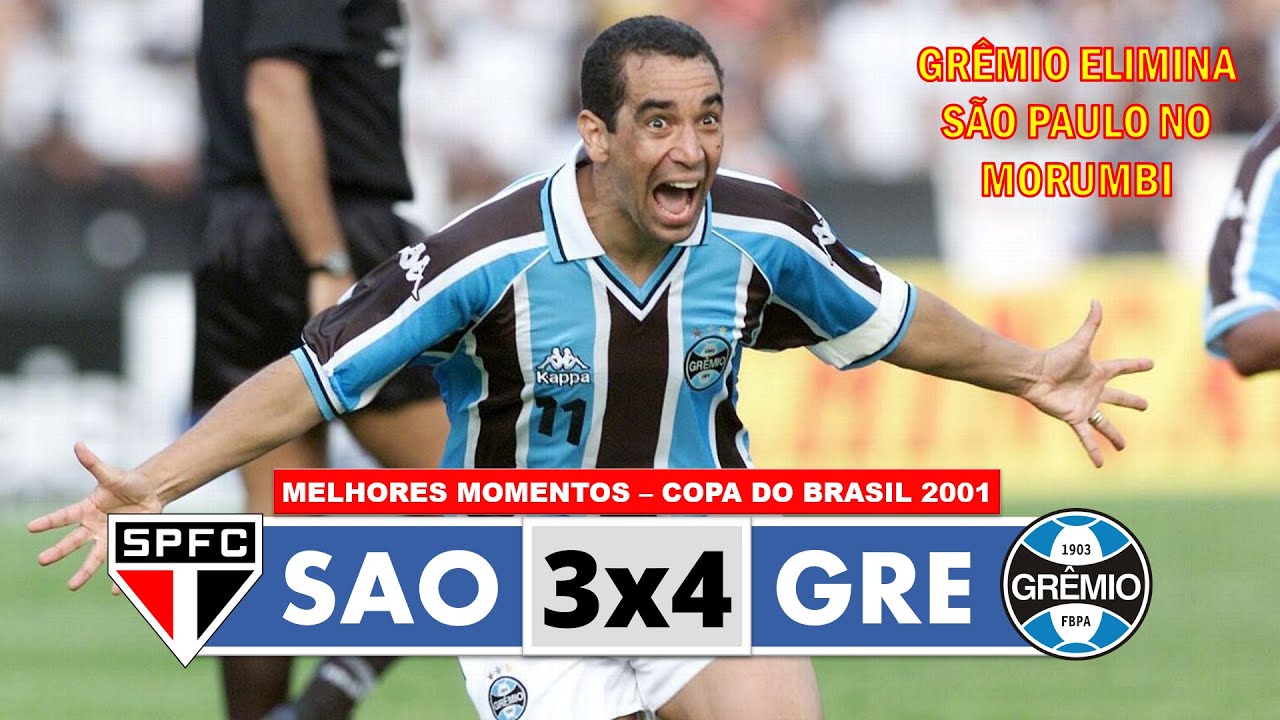 Grêmio vs São Paulo: A Historic Rivalry in Brazilian Football
