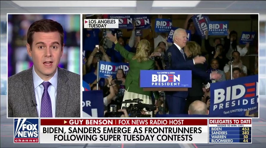 Guy Benson: A Voice in Political Commentary