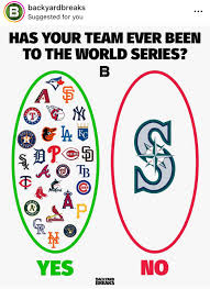 Has Seattle Ever Been to the World Series?