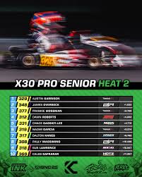 Exciting Developments on Heat 2: What’s Next for Fans?