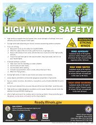 Understanding High Wind Warnings: Safety and Preparation