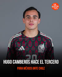 The Innovative Journey of Hugo Camberos in Technology