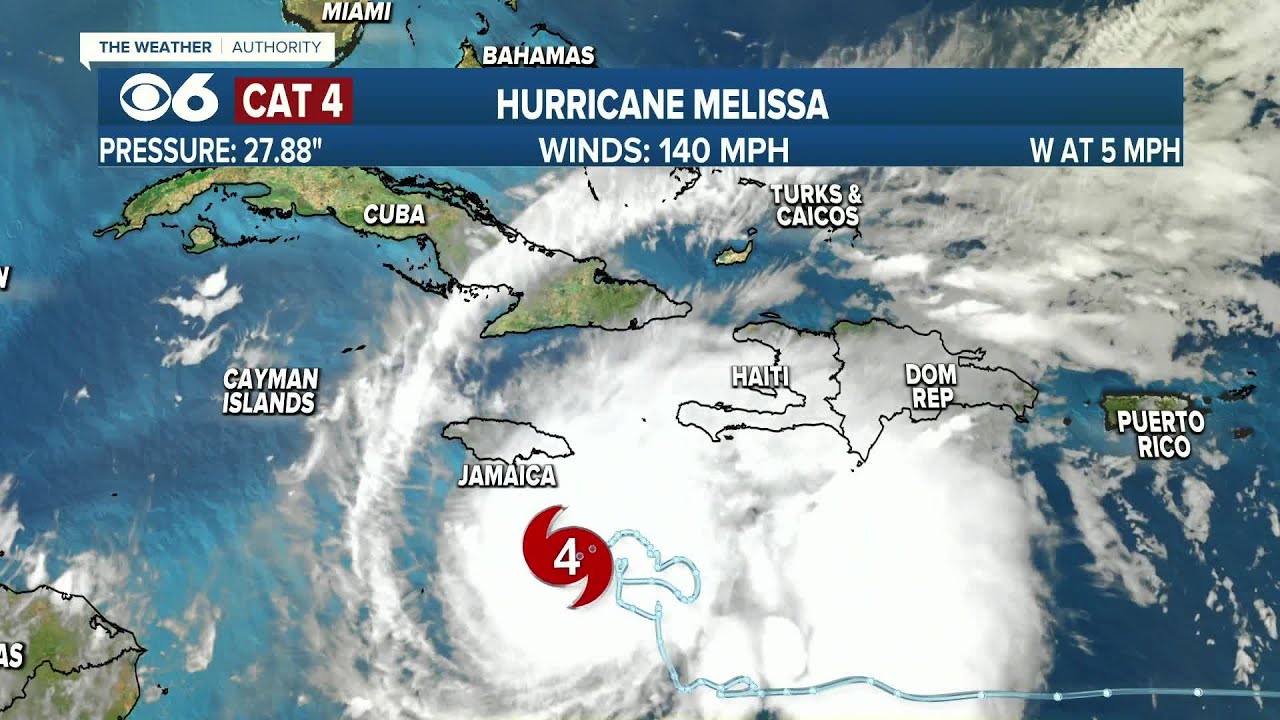 Understanding Hurricane Melissa: Key Updates and Impacts