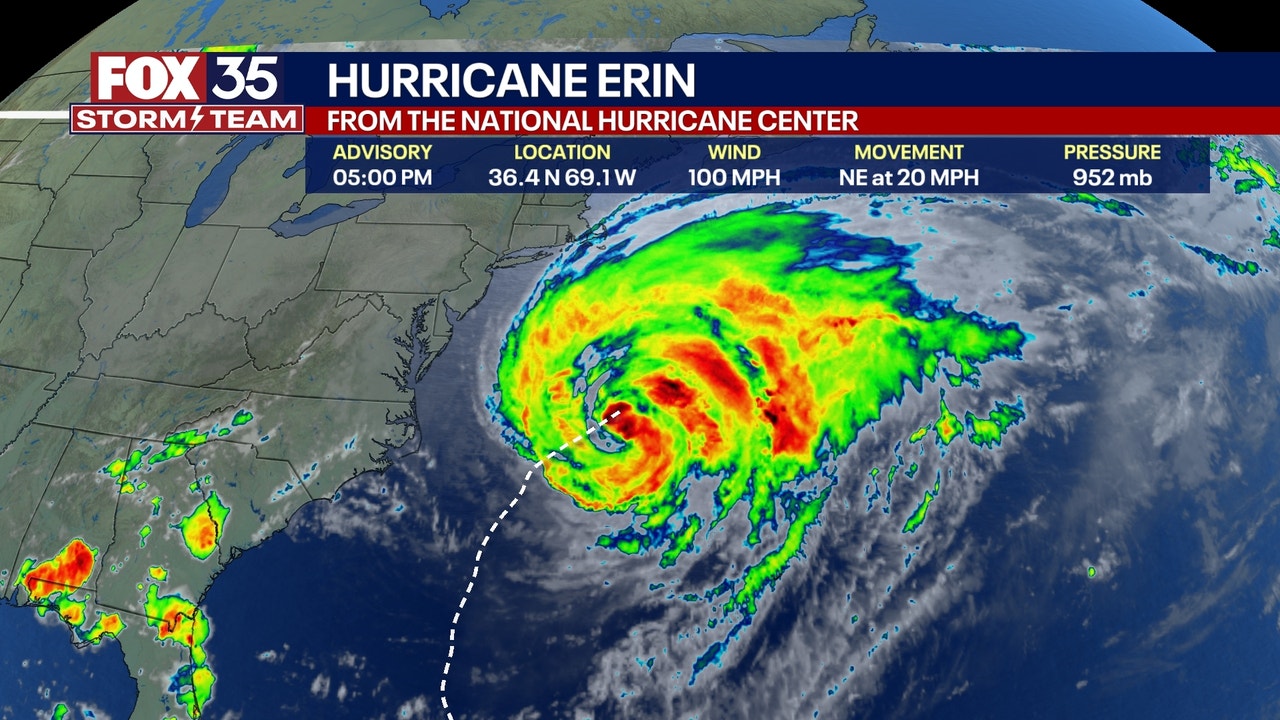 Understanding Hurricanes and Tropical Storms in Florida