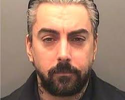 Ian Watkins: A Career Destroyed by Criminal Actions