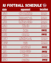 Indiana Football Schedule for the 2023 Season: Key Dates and Matchups