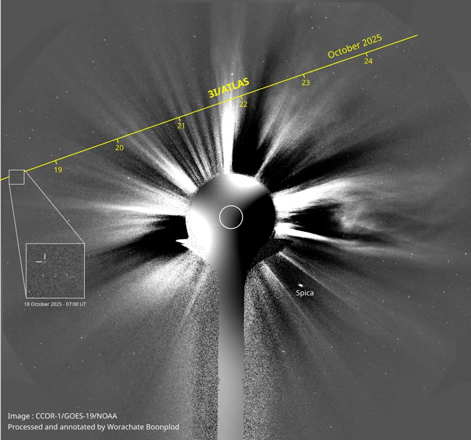 Unveiling Interstellar Comet 3I Atlas: NASA’s Discoveries