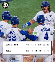 Is There a World Series Game Tonight? Latest Updates