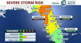 Current Jacksonville Weather: Impacts and Updates
