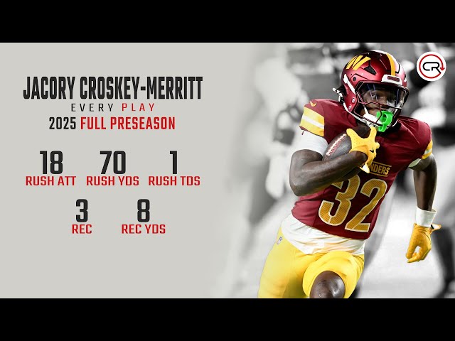 Jacory Croskey-Merritt: A Promising Talent in College Football