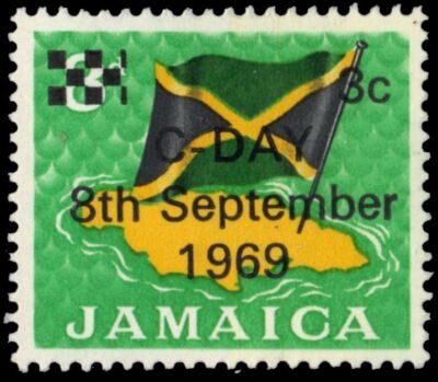 Unveiling Jamaica: Culture, Nature, and Current Events