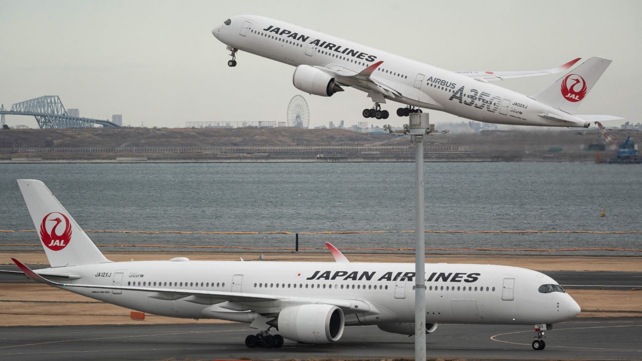 Understanding Japan Airlines and Its Current Role in Aviation