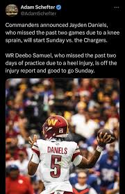 Jayden Daniels Injury: Current Update and Implications